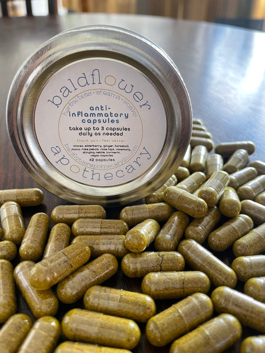 anti-inflammatory capsules