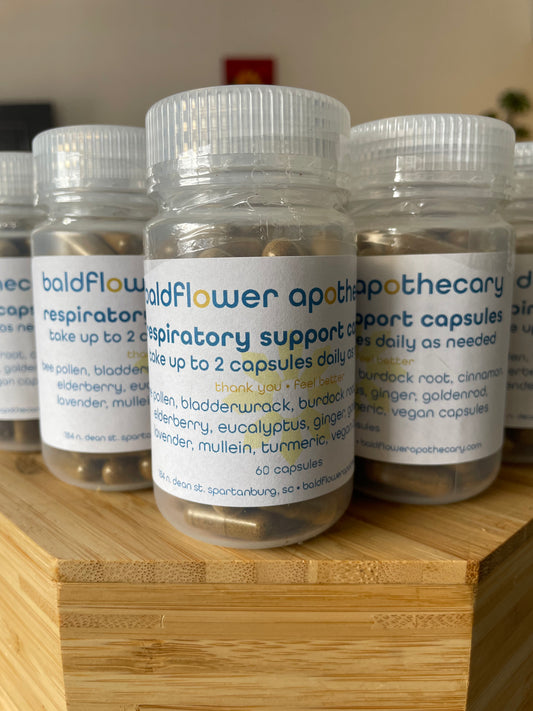 respiratory support capsules